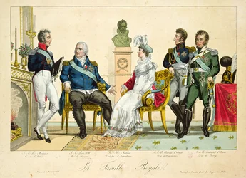 Luis XVIII (1755-1826) y su familia